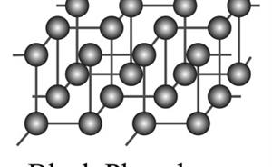 AZO Nano