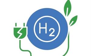 MXenes for Water Splitting: Advancing Hydrogen Production Technologies