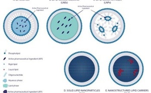 AZO Nano