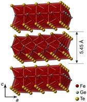 AZO Nano