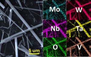 AZO Nano