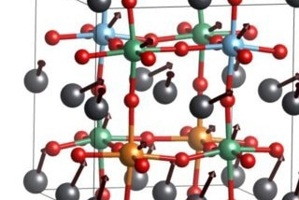 AZO Nano
