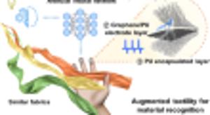 Nanofiber-Based Superskin for Augmented Tactility