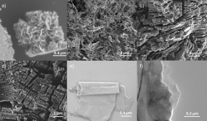 Metallurgical Route Turns Bulk Boron Into Processable  ...