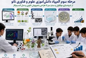 از «کلیک» تا «کشت سلولی»؛ المپیاد نانو، دانش‌آموزان را  ...