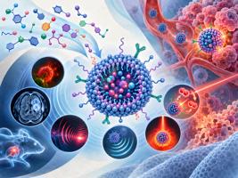 AZO Nano
