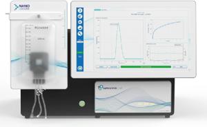 AZO Nano
