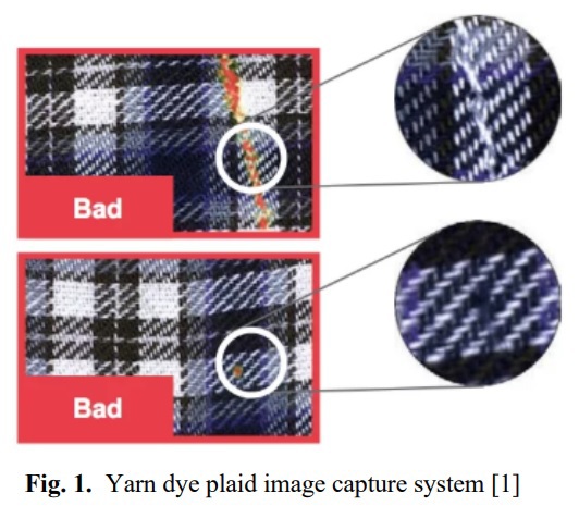 Yarn dye plaid image capture system